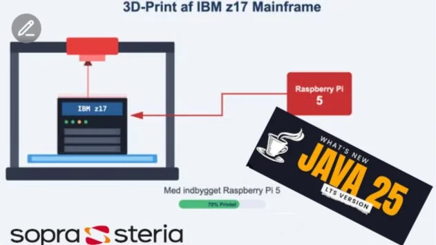 Nyheder fra JAVA 25 og 3D-printet mini z17 mainframe